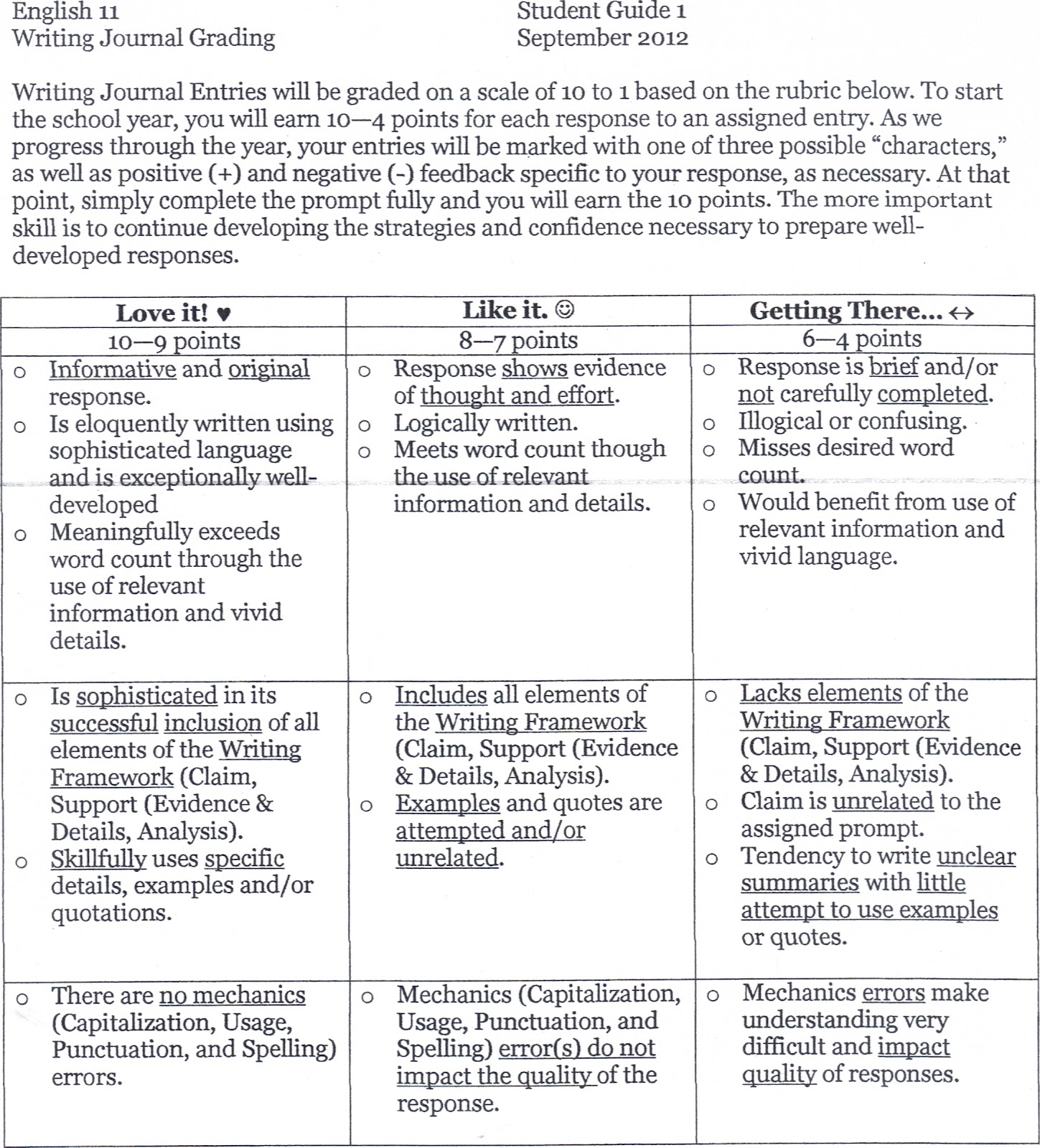 Images in research papers